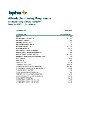 Construction expenditure - October-December 2025